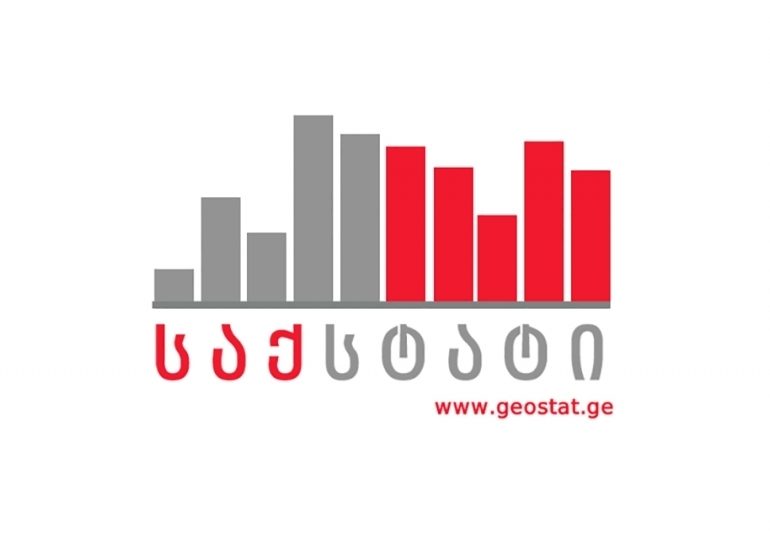 Крупнейшие инвестиционные компании Грузии – TOP10