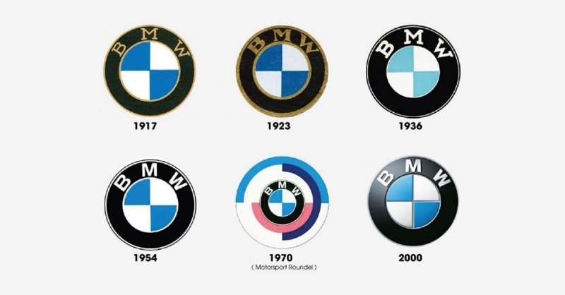 როგორ გამდიდრდა BMW