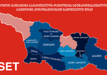 Regional Impacts of COVID-19 Shock to HORECA Sector