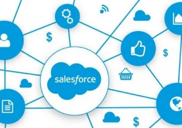 წლის 10 ყველაზე ინოვაციური კომპანია