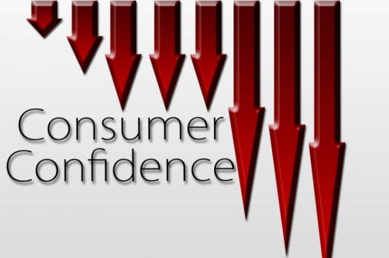 Consumer Confidence Index has dropped in Georgia