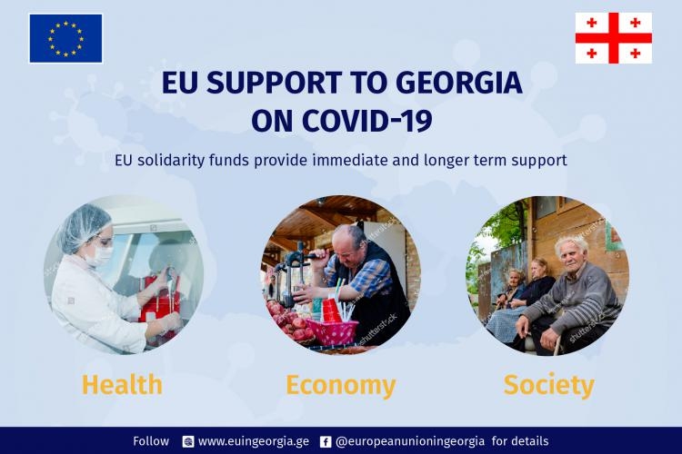 Coronavirus: The European Union stands together with Georgia