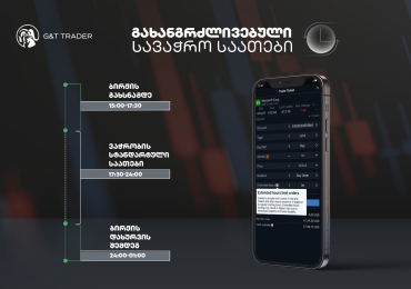 Galt & Taggart-ი მომხმარებლებს აშშ-ის საფონდო ბირჟაზე გახანგრძლივებული საათებით ვაჭრობას სთავაზობს