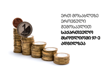 ერთ მოსახლეზე ეროვნული შემოსავლით საქართველო მსოფლიოში 97-ე ადგილზეა