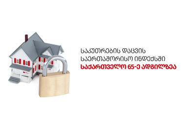 საკუთრების დაცვის საერთაშორისო ინდექსში საქართველო 65-ე ადგილზეა