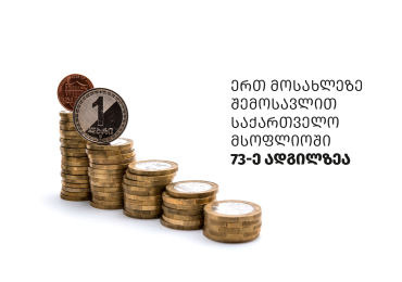 ერთ მოსახლეზე შემოსავლით საქართველო მსოფლიოში 73-ე ადგილზეა