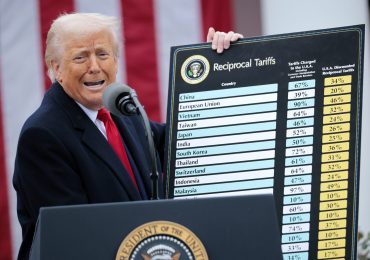 აშშ-ის უზენაესი სასამართლო ტრამპის ტარიფების კანონიერებასთან დაკავშირებით ეჭვებს გამოთქვამს