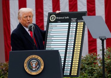 ვინ მოიგებს და წააგებს ტრამპის ახალი 15%-იანი გლობალური ტარიფებით?