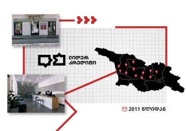 ლიდერ კრედიტი 2025 წელს აჯამებს