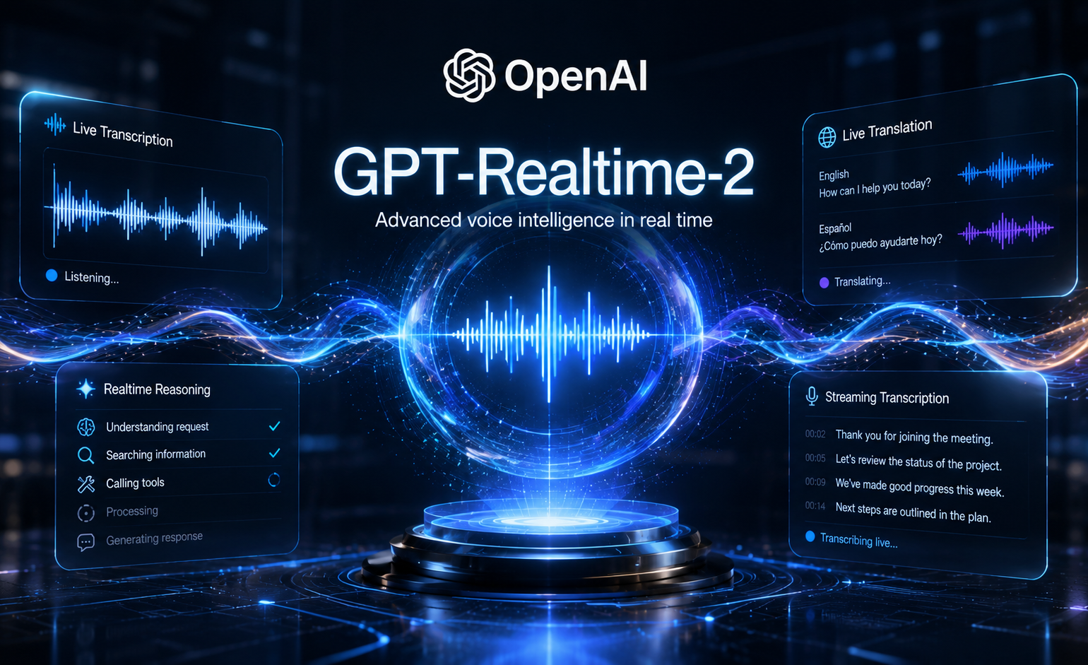 OpenAI-მ ხმოვანი დავალებებისთვის სამი ახალი აუდიომოდელი წარადგინა