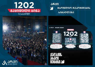 Archi Grand Avenue-ში მხოლოდ 5 საათში 1202 ბინა გაიყიდა