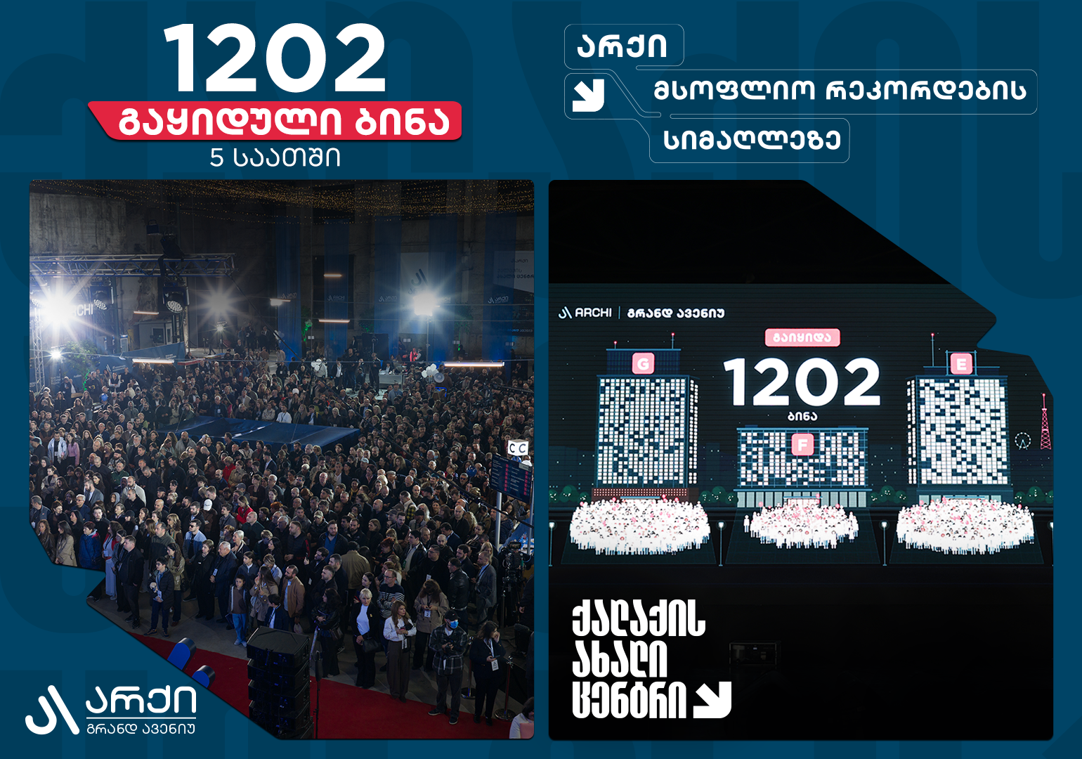 Archi Grand Avenue-ში მხოლოდ 5 საათში 1202 ბინა გაიყიდა